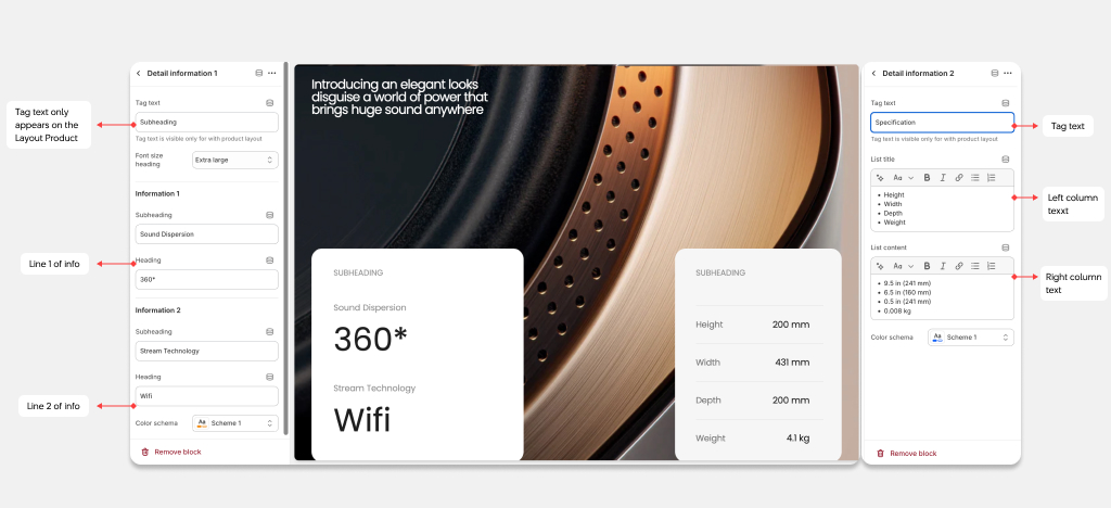Futurer Product Specification